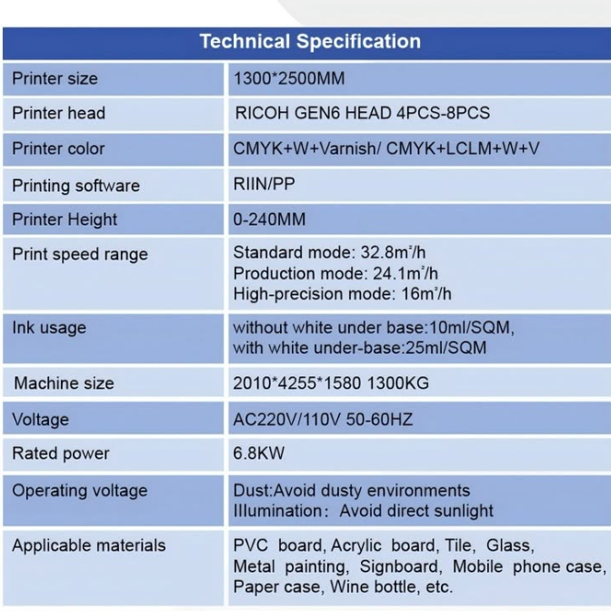 UV FLAT PRINTER MACHINE 2513
